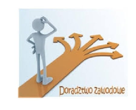 Ciekawe zajęcia w ramach doradztwa zawodowego.